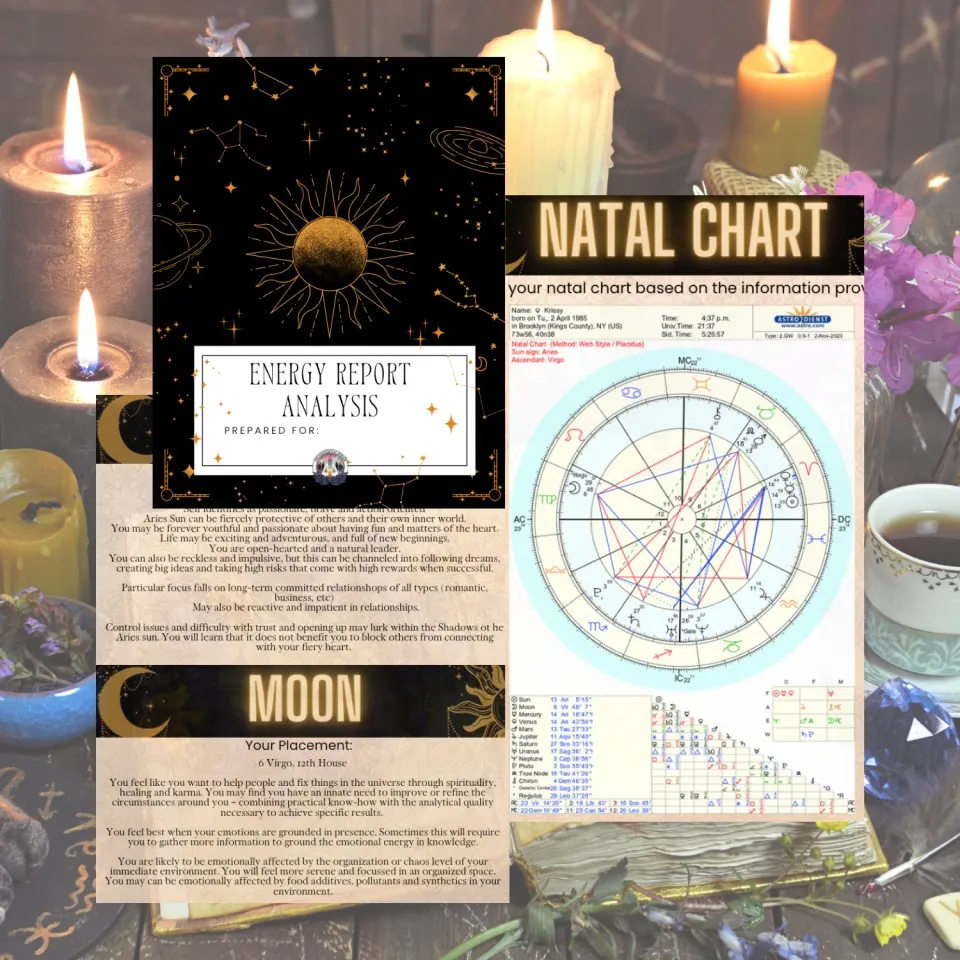 Intuitive Astrology Energy Readings & Analyses - Personalized for You!